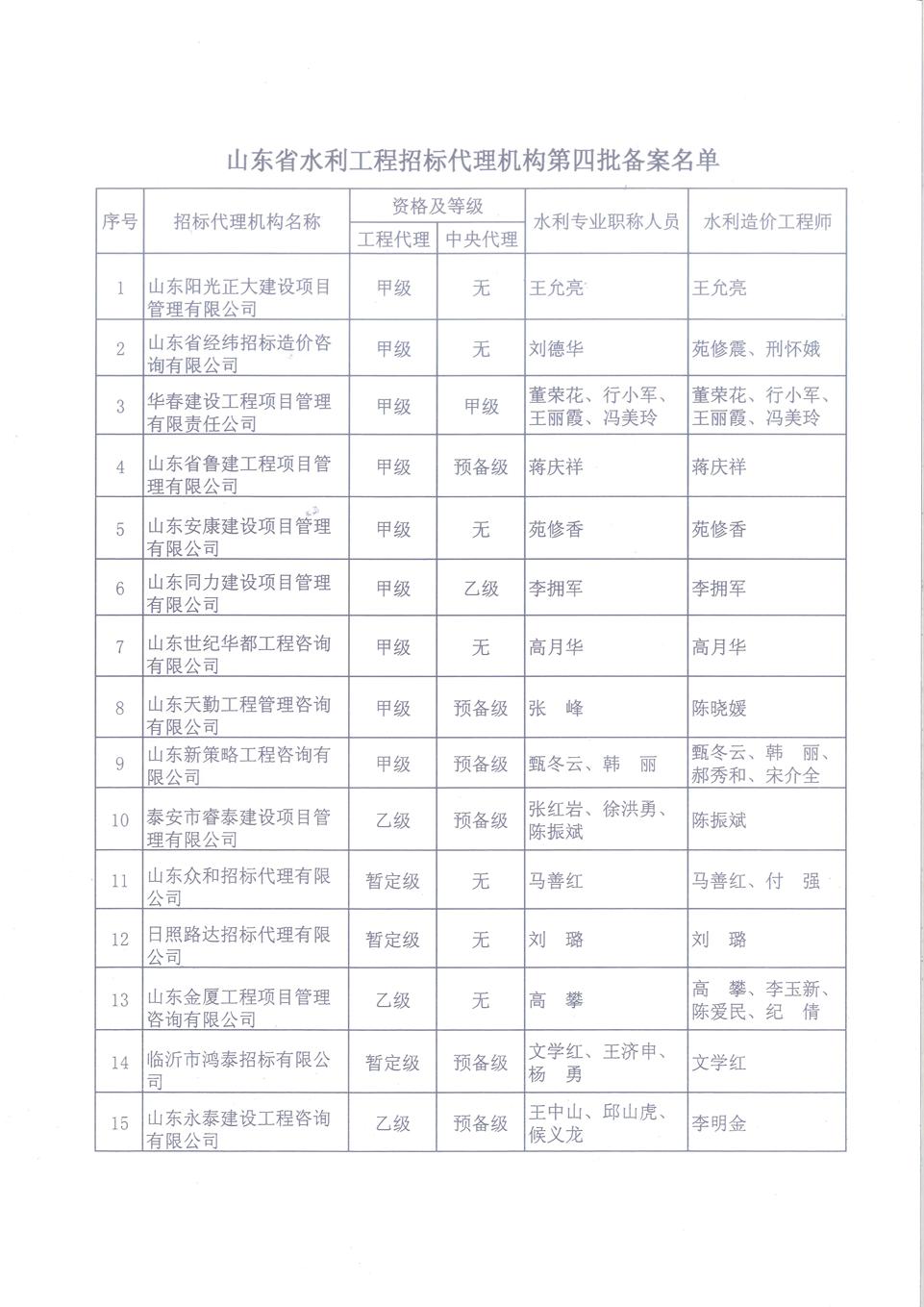 水利招标代理